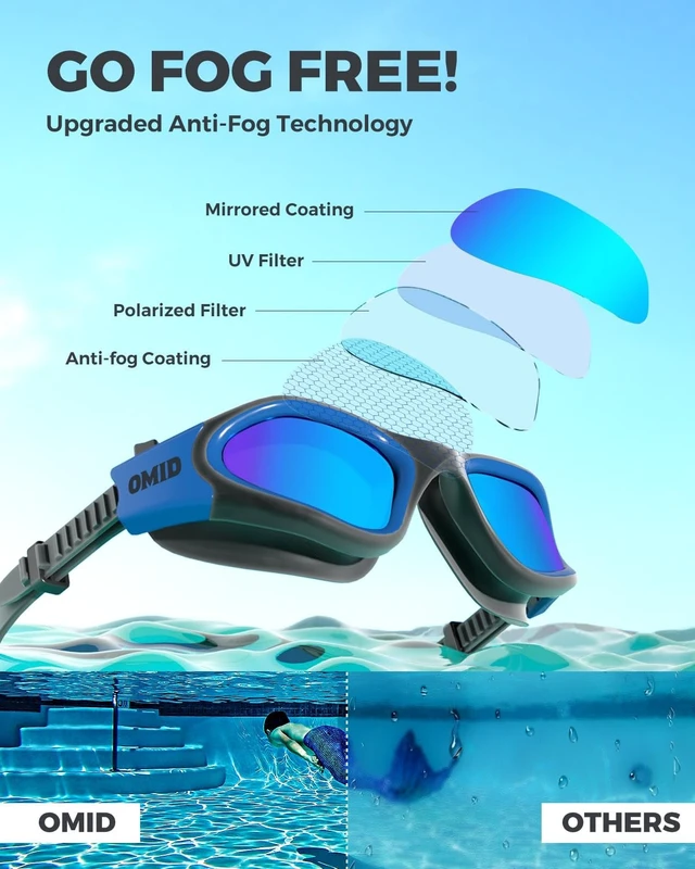Alt view image 9 of 12 - Swim Goggles, P2 Polarized Swimming Goggles for Men Anti-fog Goggles Swimming for Adult Women