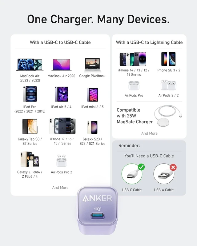 Alt view image 12 of 12 - Nano Phone Charger, USB C GaN Charger 30W, PIQ 3.0 Foldable PPS Fast Charger USB C for iPhone 17 / 16 and more series, Galaxy, iPad, Compatible with MagSafe
