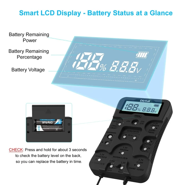 Alt view image 10 of 14 - Battery Tester for AA AAA C D 9V etc 12 Types & Household Batteries Checker