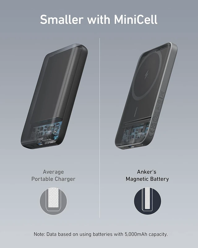 Alt view image 10 of 12 - 621 Magnetic Portable Charger (MagGo), 5,000mAh Wireless Power Bank with USB-C Cable, Magsafe-Compatible Battery Pack for iPhone 16/15/14/13/12 Series