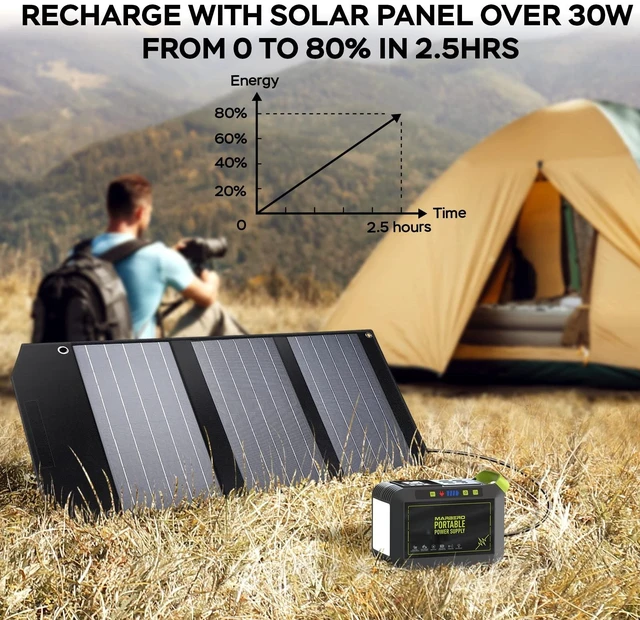 Alt view image 13 of 14 - Portable Power Station 88Wh, 120W Surge, Solar Generator 24,000mAh