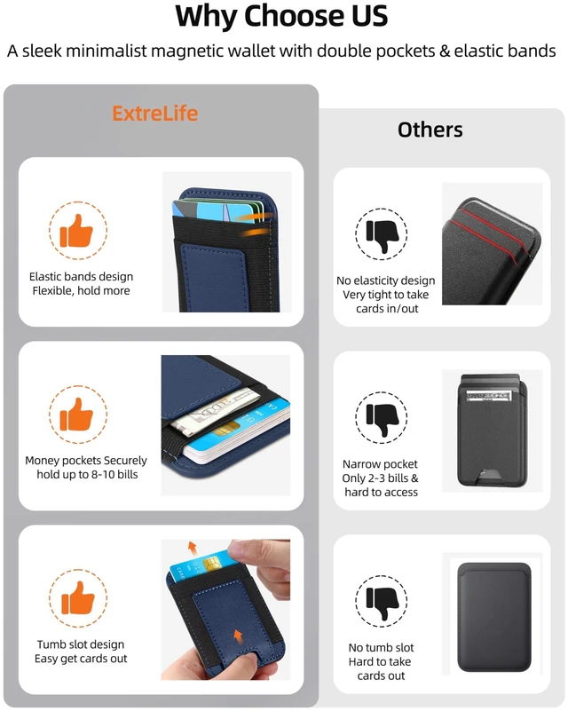 Alt view image 10 of 14 - Upgraded for Magsafe Wallet, Strongest Magnetic Wallet, for iPhone Walle t Magsafe with 2 Card Slots, Magnetic Card Holder for iPhone 17/16/15/14/13/12 Series, Vegan Leather, Fit 7 Cards, Navy Blue