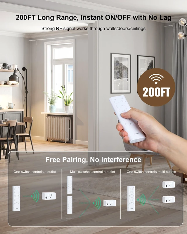 Alt view image 11 of 14 - Wireless Remote Control Outlet, 200FT RF Range Remote Light Switch | Mini Remote Outlet Plug, All On/Off Switch, 15A/1875W, for Lamps/Lights/Household Appliances, FCC & ETL Listed