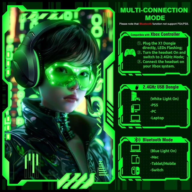 Alt view image 13 of 14 - Wireless Gaming Headset with Mic for Xbox Series X|S Xbox One PS5