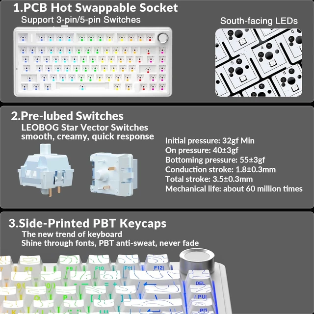Alt view image 11 of 14 - Wireless Mechanical Keyboard with Knob,75% Hot Swappable Custom Gaming Keyboards,RGB Backlit,Pre-lubed Switches,Side Printed PBT Keycaps Creamy Sounding Computer Keyboard, Line White