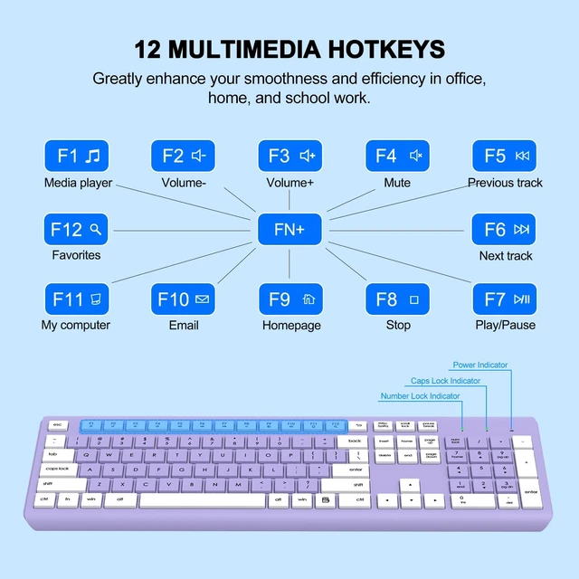 Alt view image 13 of 14 - Wireless Keyboard and Mouse Combo, Full-Size Silent Ergonomic Keyboard and Optical Mouse, Long Battery Life, 2.4G Lag-Free Mice Keyboard for Computer, Mac, Laptop, PC, Windows(Purple)