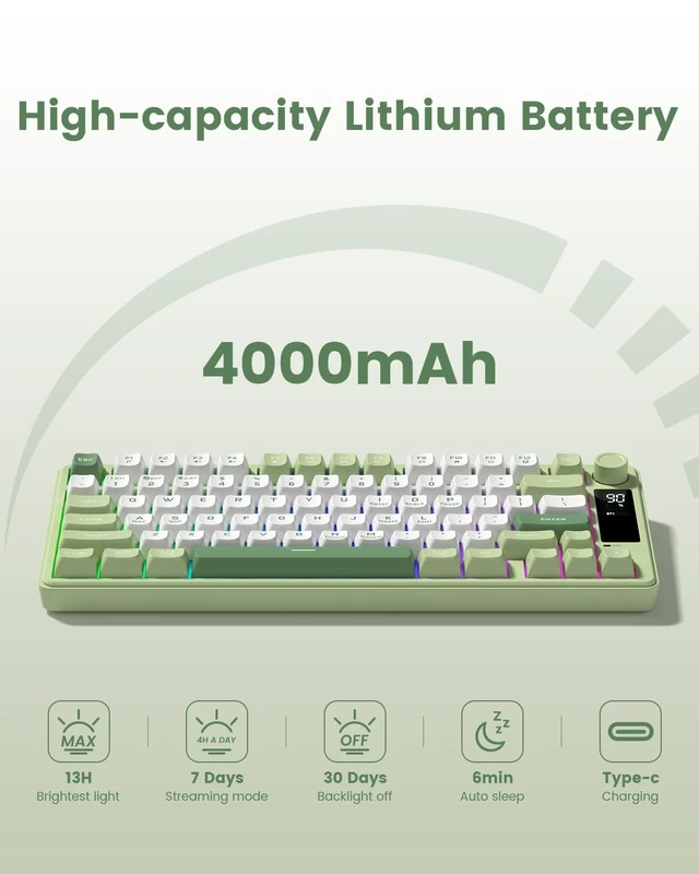Alt view image 12 of 14 - Wireless Gaming Keyboard, RGB Backlit Creamy Keyboard with Media Knob, OLED Screen, Tri-Mode 2.4GHz/USB-C/BT5.0, Anti-Ghosting No-Conflict Silent Membrane Keyboard for MAC Windows