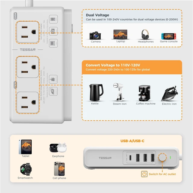 Alt view image 11 of 14 - Voltage Converter US to Europe, 220 to 110 Voltage Converter | Universal Travel Adapter, 4 USB Ports (1 USB C), 3 AC and EU UK AU IT in ZA Plug Power Adapter, Step Down Transformer, 4 FT