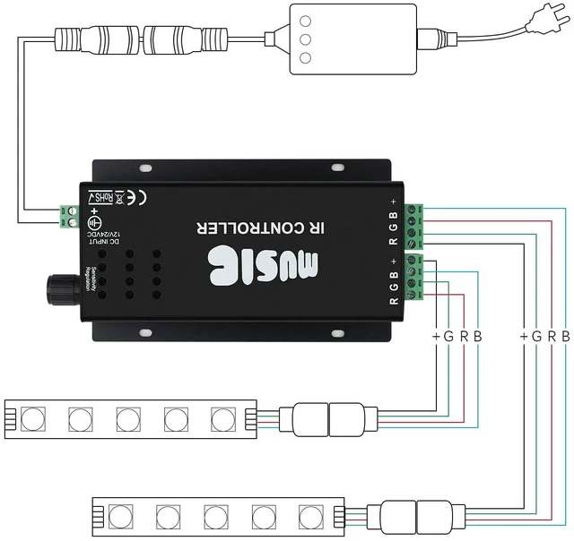 Alt view image 11 of 14 - RGB 4-PIN LED Controller, DC12-24V LED Light Strips Controller | Adjustable Brightness & Speed, 24-Keys IR Wireles Remote Control, Music Sync for 5050 3528 RGB LED Strip Light