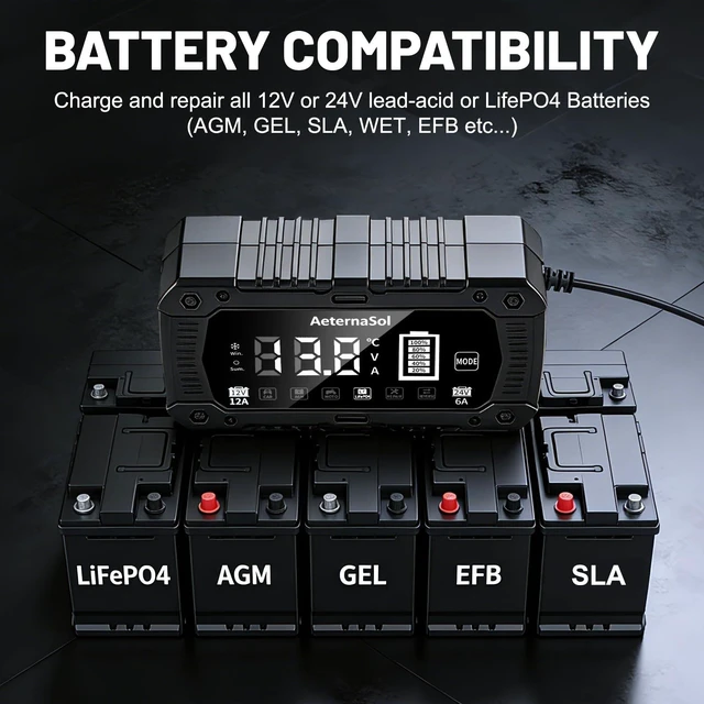 Alt view image 13 of 14 - 12A Smart Car Battery Charger, 12V/24V Battery Maintainer Charger (Black) | 12V/24V Automatic Detection | Pulse Repair Function | Desulfation Function | Winter/Summer Modes | Temperature Compensation
