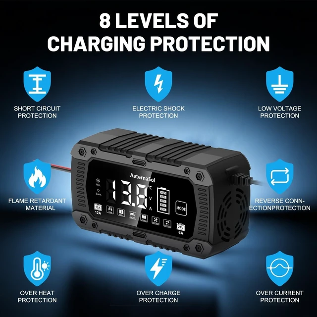 Alt view image 14 of 14 - 12A Smart Car Battery Charger, 12V/24V Battery Maintainer Charger (Black) | 12V/24V Automatic Detection | Pulse Repair Function | Desulfation Function | Winter/Summer Modes | Temperature Compensation