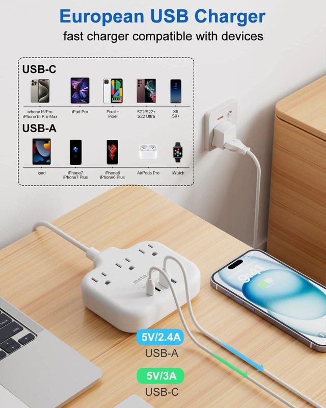 Alt view image 12 of 14 - European Travel Plug Adapter, US to European Plug Adapter with 3 American Outlets & 4 USB, 3ft European Power Cord, International Travel Power Strip, Type C for Europe EU Germany France, Travel, White