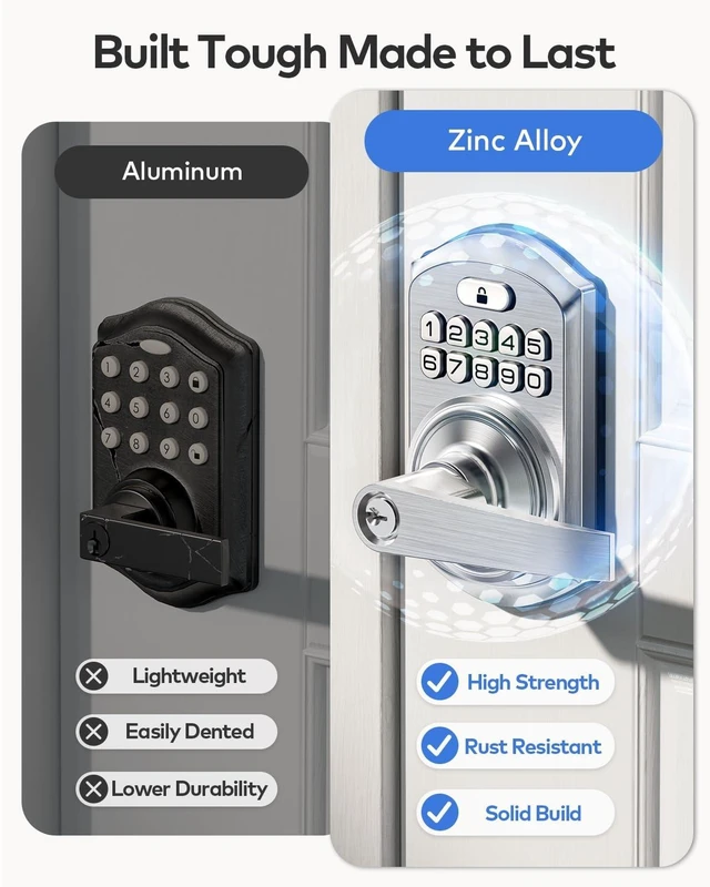 Alt view image 14 of 14 - TE004 Keyless Entry Keypad Door Lock with Handle - Smart Digital Electronic Lock for Interior Door with Anti-Peeping, Auto Lock & Passage Mode - Easy Installation - Satin Nickel
