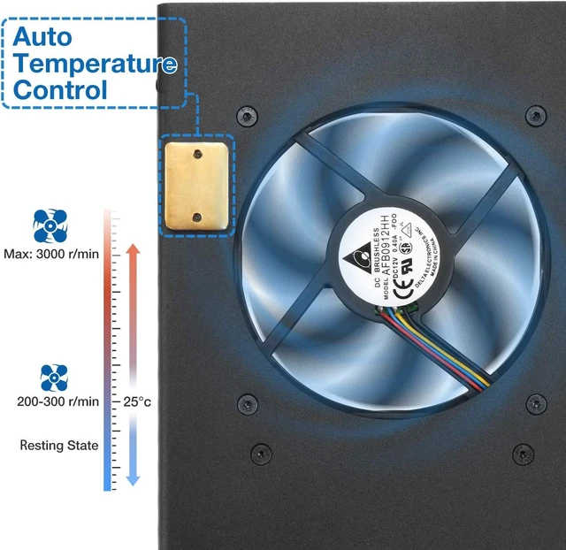 Alt view image 13 of 14 - Radioddity G90-H1 Bracket Holder Quiet Cooling Fan 2-in-1 for Xiegu G90
