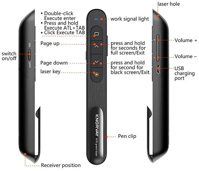 Alt view image 13 of 14 - N76GBK Green Laser Pointer for Presentations Rechargable Hyperlink Volume Control PPT Powerpoint Clicker Presentation Remote for Powerpoint Presentations Laser Pointer Green 24GHz