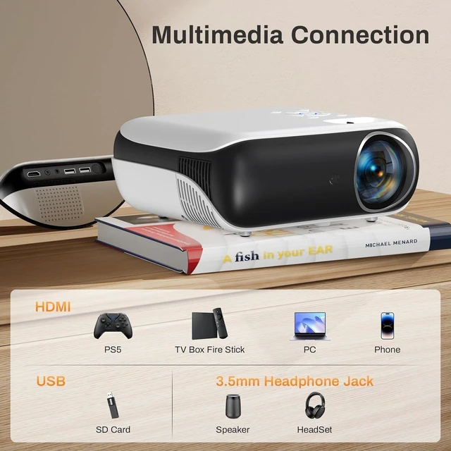 Alt view image 12 of 14 - HAPPRUN Projector, Native 1080P Bluetooth Projector with 100" Screen, Portable Outdoor Movie Projector, Mini Projector for Home Bedroom, Compatible with Smartphone,HDMI,USB,AV,Fire Stick,PS5