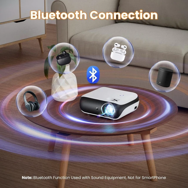 Alt view image 11 of 14 - HAPPRUN Projector, Native 1080P Bluetooth Projector with 100" Screen, Portable Outdoor Movie Projector, Mini Projector for Home Bedroom, Compatible with Smartphone,HDMI,USB,AV,Fire Stick,PS5