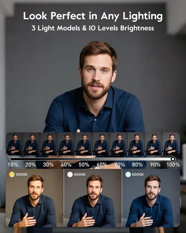 Alt view image 6 of 7 - 1300 Lumen Desk Ring Light with Stand, CRI 98+ with Flexible Phone Holder for Podcast & Streaming