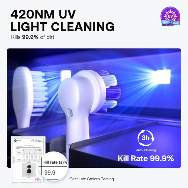 Alt view image 3 of 7 - Toothbrush Holder for Bathroom Infrared Sensing Cleaner, Wall-Mounted for Any Size Toothbrushes, Air Drying, LED Smart Screen, Purple