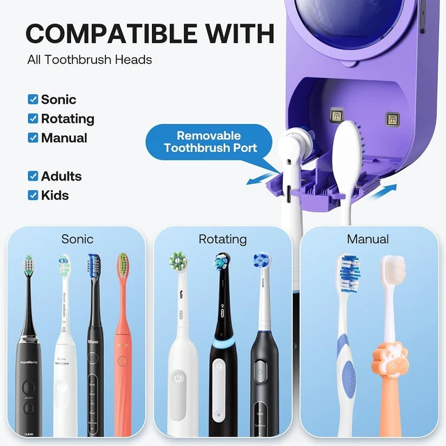 Alt view image 6 of 7 - Toothbrush Holder for Bathroom Infrared Sensing Cleaner, Wall-Mounted for Any Size Toothbrushes, Air Drying, LED Smart Screen, Purple