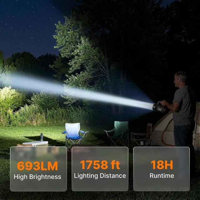 Alt view image 4 of 7 - Rechargeable Multi-Tool Camping Lantern Flashlight 983LM, 9000mAh Portable LED Camping Spotlight for Camping, Emergency & Outdoor Hiking, Gray/Black