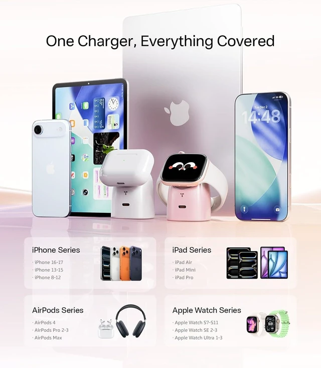 Alt view image 6 of 7 - Flasheye 2-in-1 GaN 45W USB-C Charger for Watch & iPhone - Foldable Compact Wall Charger Block, Fast Charging for iPhone, iPad, AirPods, Pink