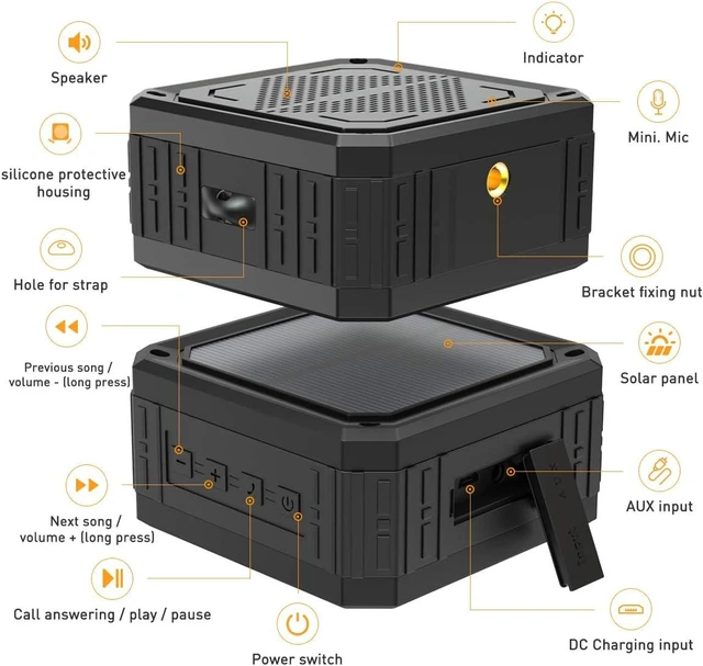 Alt view image 6 of 7 - Portable IPX6 Waterproof Solar Bluetooth Speaker 15-Hour Playtime, Rich Stereo Bass, Shockproof & Dustproof for Home & Outdoor (1-Pack)