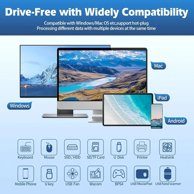 Alt view image 7 of 7 - 10Gbps USB-C Hub - 4-Port Aluminum USB 3.2 Docking Hub with Clamp Design for Desk/Computer, Extra Power Supply Port, 47in Data Cable & 39in Power Cable (Silver)