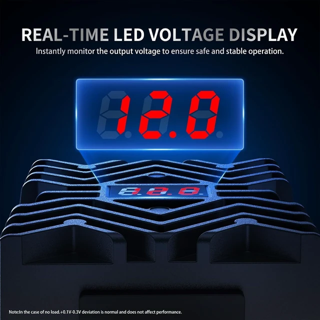 Alt view image 2 of 7 - DC 24V to 12V 30A Buck Converter with LED Display & Inline Fuse | Waterproof Step Down Transformer for Car, Truck, GPS & CCTV with 16AWG Wires