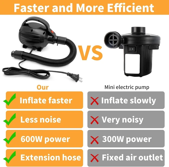 Alt view image 5 of 7 - 600W High Power Quick-Fill Electric Air Pump for Inflatables