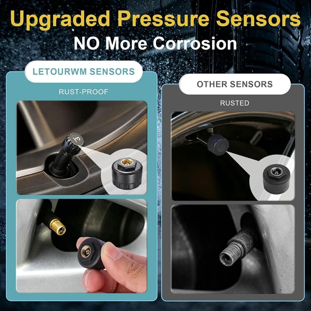 Alt view image 7 of 7 - Large-Screen TPMS with 6 Sensors for RV, Truck & Trailer Solar & Type-C Charging, 3-in-1 Chip, Ambient Light Display, 100ft, IP68