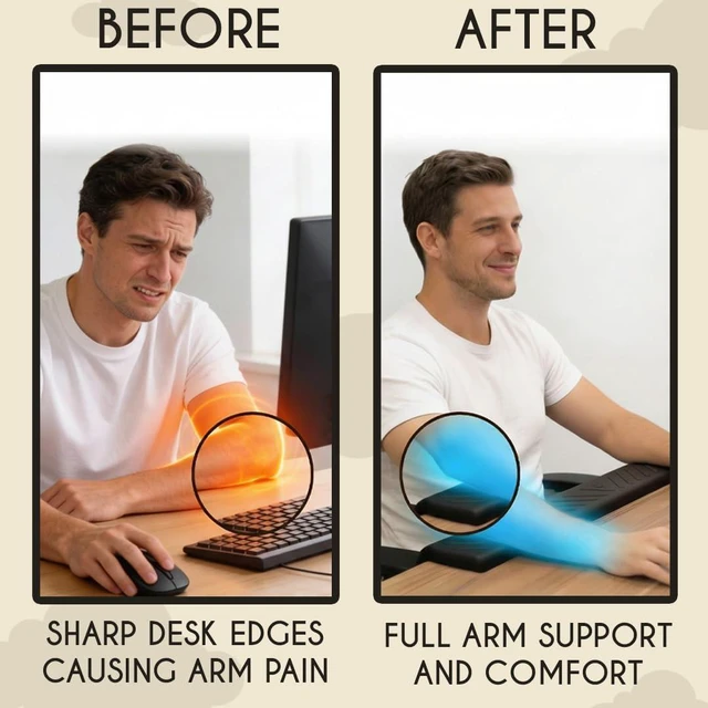 Alt view image 2 of 7 - ArmCloud Extra-Long 28 Inch Desk Arm Rest Full-Arm Memory Foam Support for Wrist, Elbow & Forearm, No-Slip Desk Edge Pad for Typing, Work & Gaming