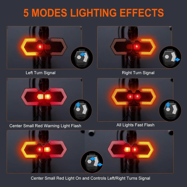 Alt view image 3 of 7 - Bike Tail Light with Turn Signal Split Front & Rear Bicycle Turn Signals, 5 Modes, USB Rechargeable Waterproof E-Bike Light for Road Cycling Safety