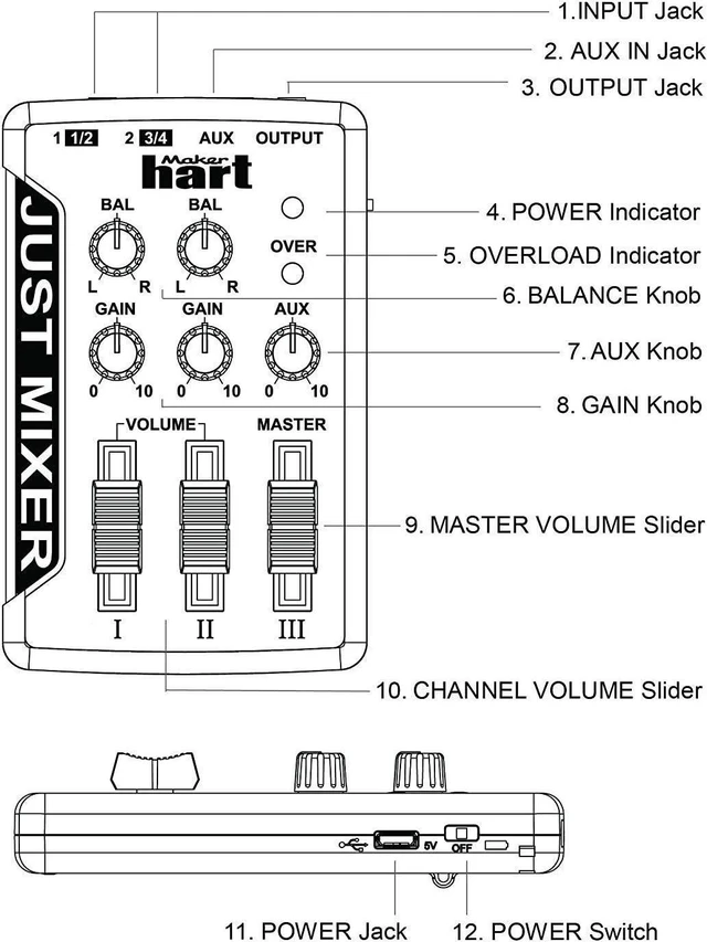 Alt view image 5 of 6 - JUST MIXER Audio/DJ Mixer - Battery/USB Powered Portable Pocket Mixer with 3 Stereo Channels (3.5mm) & On/Off Switch (Orange)