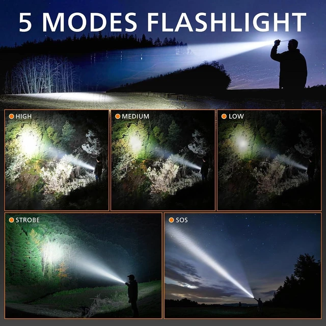 Alt view image 4 of 7 - EDC Flashlight High Lumens for Home 5 Modes Bright LED Tactical Pocket Flashlight for Emergencies, Hunting & Camping, Everyday Carry Gift for Men