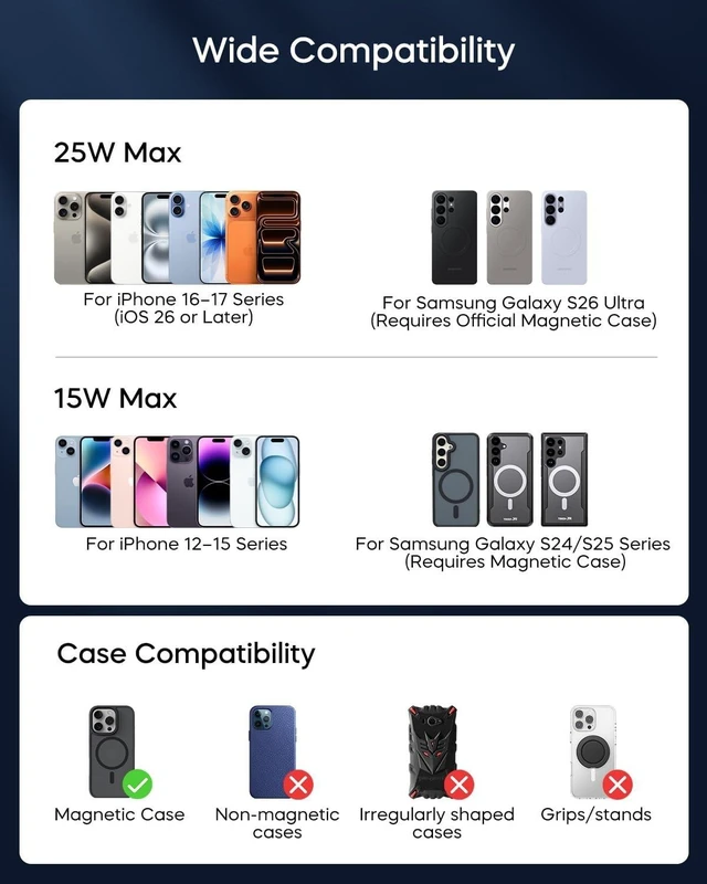 Alt view image 6 of 7 - Qi2.2 25W MagSafe Car Mount Charger Wireless Air-Vent Holder with Cooling Fan, 45W Adapter for iPhone 17/16/15 & Samsung Galaxy