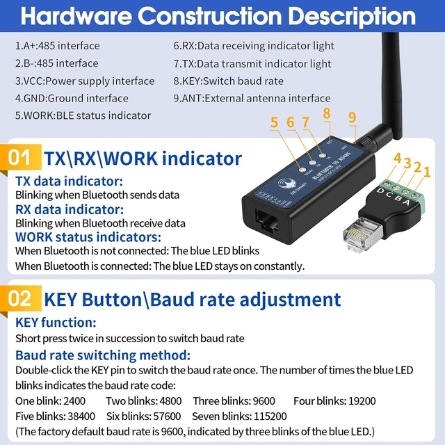 Alt view image 3 of 7 - DX-CP24 Bluetooth to RS485 Serial Adapter Industrial Wireless Communication Module Converter, Turns Wired 485 Devices Wireless (CP24 for Device)