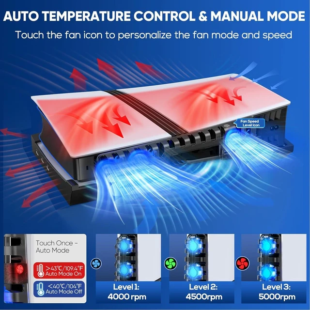 Alt view image 2 of 7 - Horizontal Stand & Cooling Fan for PS5 Pro/Slim - Auto Fan Speed by Temperature, Controller Charger Station, 3 Fans & 2 USB 3.0 + 3 USB 2.0 Hub