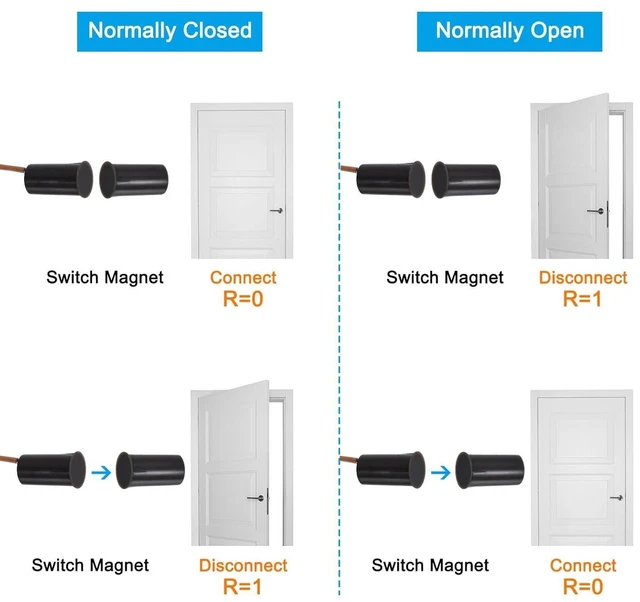 Alt view image 5 of 5 - Magnetic Reed Switch 10 Pack, NO NC Ring Alarm Contact Sensor, Wired Recessed Door & Window Contact Switch for Alarm System, Brown