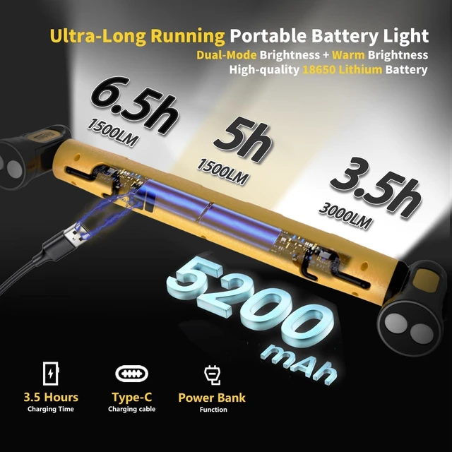 Alt view image 4 of 7 - 2Pack 3000LM Magnetic LED Under Hood Work Light Bar with Hooks 5200mAh Cordless Rechargeable for Mechanic/Car Repairing/Garage-Yellow