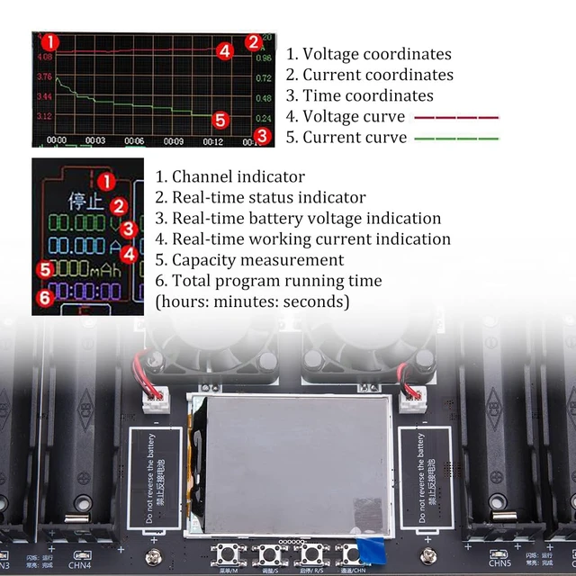 Alt view image 4 of 7 - 1 Pcs Type-C 8-Channel 18650 Lithium Battery Capacity Tester mAh/mWh Digital Detector Module with Internal Resistance Test, Auto Charge/Discharge