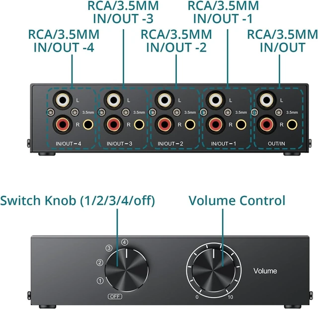 Alt view image 4 of 7 - 4-Way Stereo Audio Switcher 4-in-1/1-in-4-Out Bi-Directional for Speakers