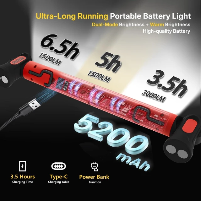 Alt view image 3 of 7 - 3000LM Magnetic LED Under Hood Work Light Bar with Hooks 5200mAh Cordless Rechargeable for Men/Mechanic/Car Repairing/Garage-Red (1 Pack)