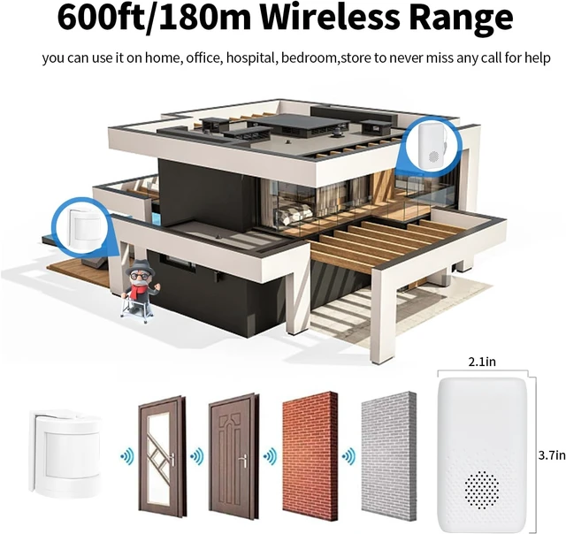 Alt view image 7 of 7 - Bed Sensor Alarm & Fall Prevention for Elderly Motion Alert System with 58 Melody/LED/Vibration Modes for Patient & Senior Home Monitoring