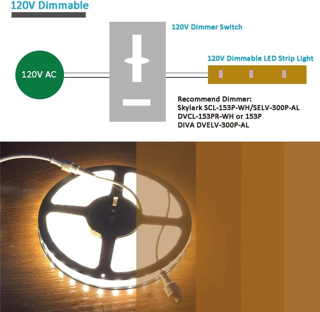 Alt view image 3 of 7 - 120V Dimmable LED Strip Light, 5000K Day White - Dims by Wall Dimmer, No LED Driver Needed, IP65 Waterproof, 16.4FT Flexible Under Cabinet
