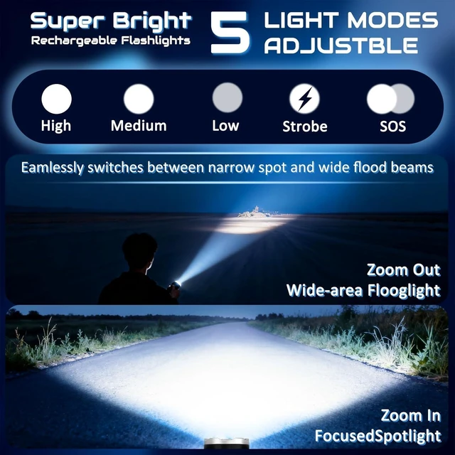 Alt view image 2 of 7 - 4 Pack Rechargeable Flashlights Super Bright High-Lumen LED Tactical Light with LCD Display & 5 Adjustable Modes for Home, Emergency & Camping