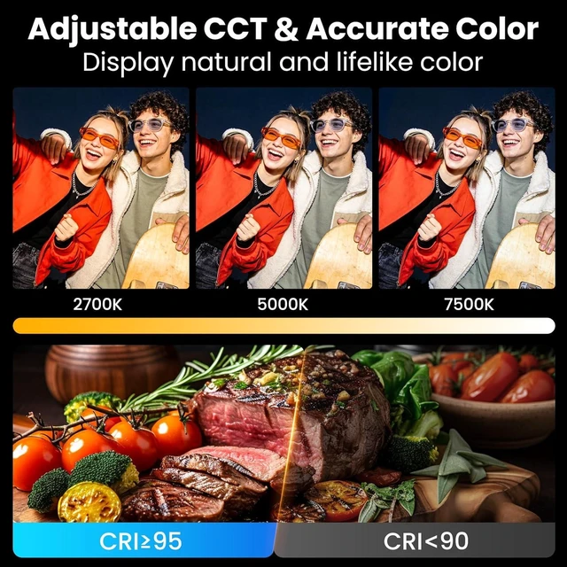 Alt view image 5 of 7 - RGB Video Light - 135 LED Portable Camera Light, 360° Full Color, 2700-7500K CRI 95+, 13 Light Modes for Phone, DSLR Video Recording, Vlog, YouTube Live Streaming