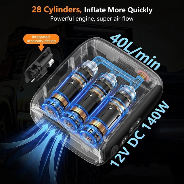 Alt view image 3 of 6 - 150PSI Portable Tire Inflator Air Compressor 28-Cylinder 12V Electric Pump, 140W, Auto Shut-Off & LED Light