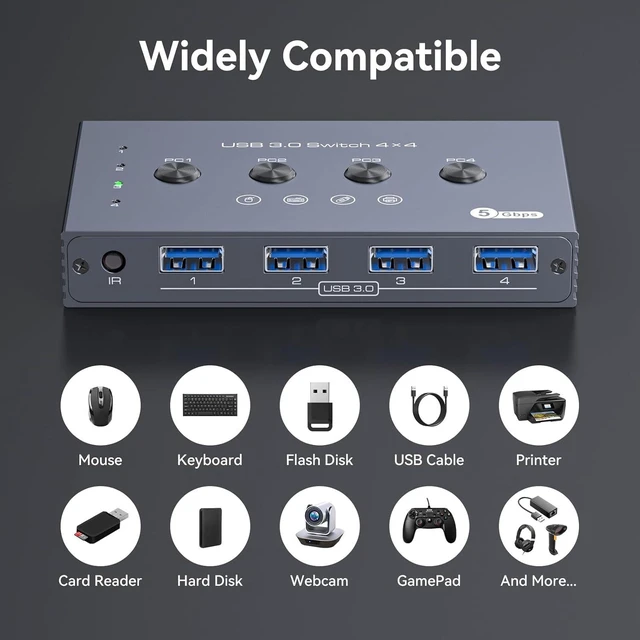 Alt view image 5 of 7 - USB 3.0 Switch Selector 4 Computers Share 4 USB-A Ports for Mouse, Keyboard & Printer, Wireless Remote Control & Cable Included