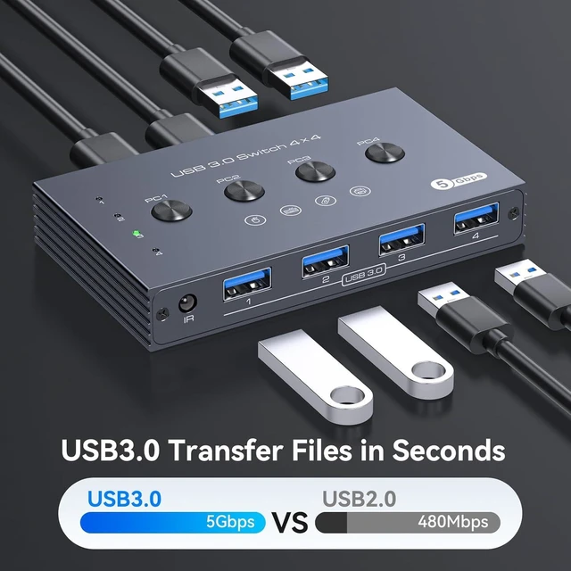 Alt view image 4 of 7 - USB 3.0 Switch Selector 4 Computers Share 4 USB-A Ports for Mouse, Keyboard & Printer, Wireless Remote Control & Cable Included